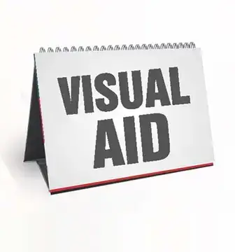 Visual Aid - Intra Life promotional gift